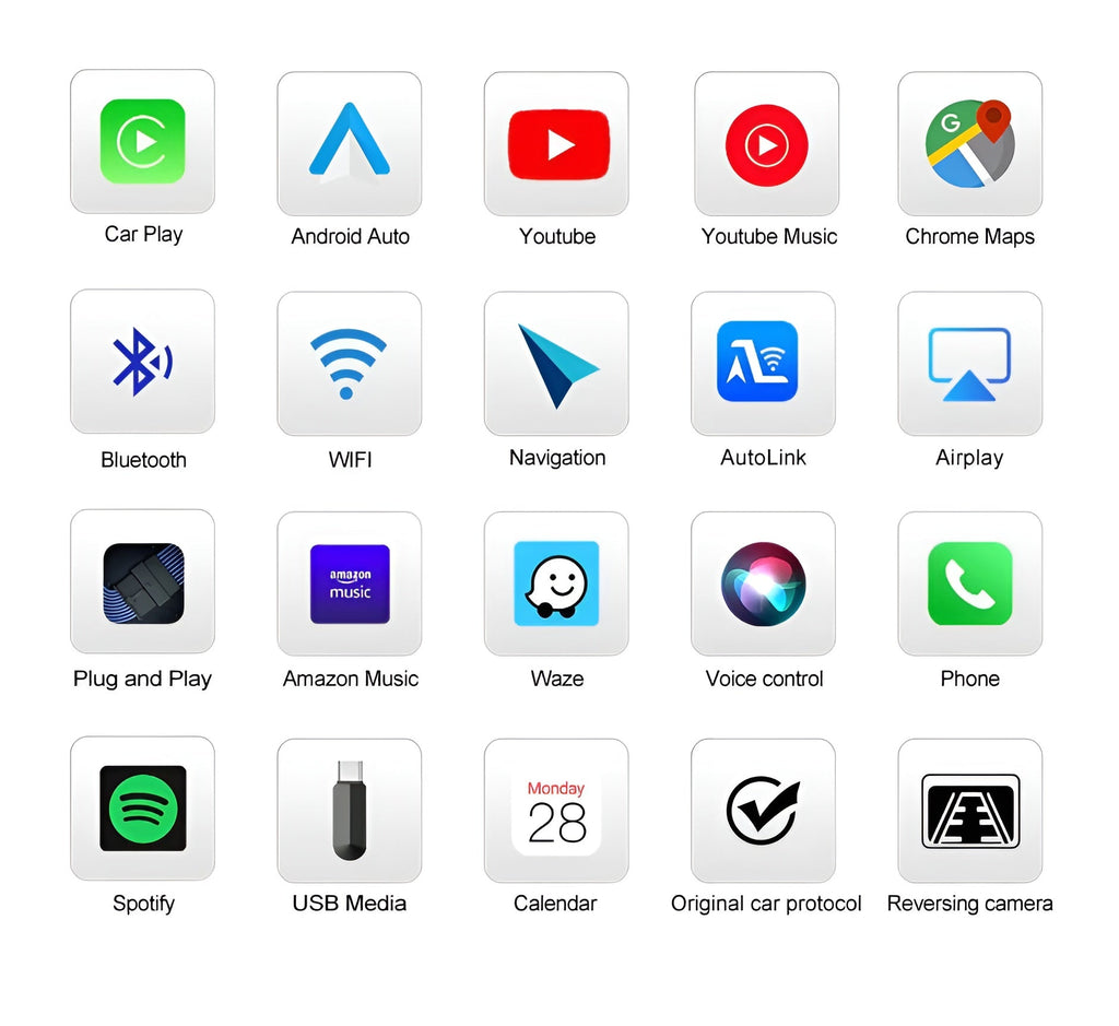 Wireless Apple Carplay/Android Auto retrofit kit for Audi A5 S5 RS5 B8 (2007 to 2016)