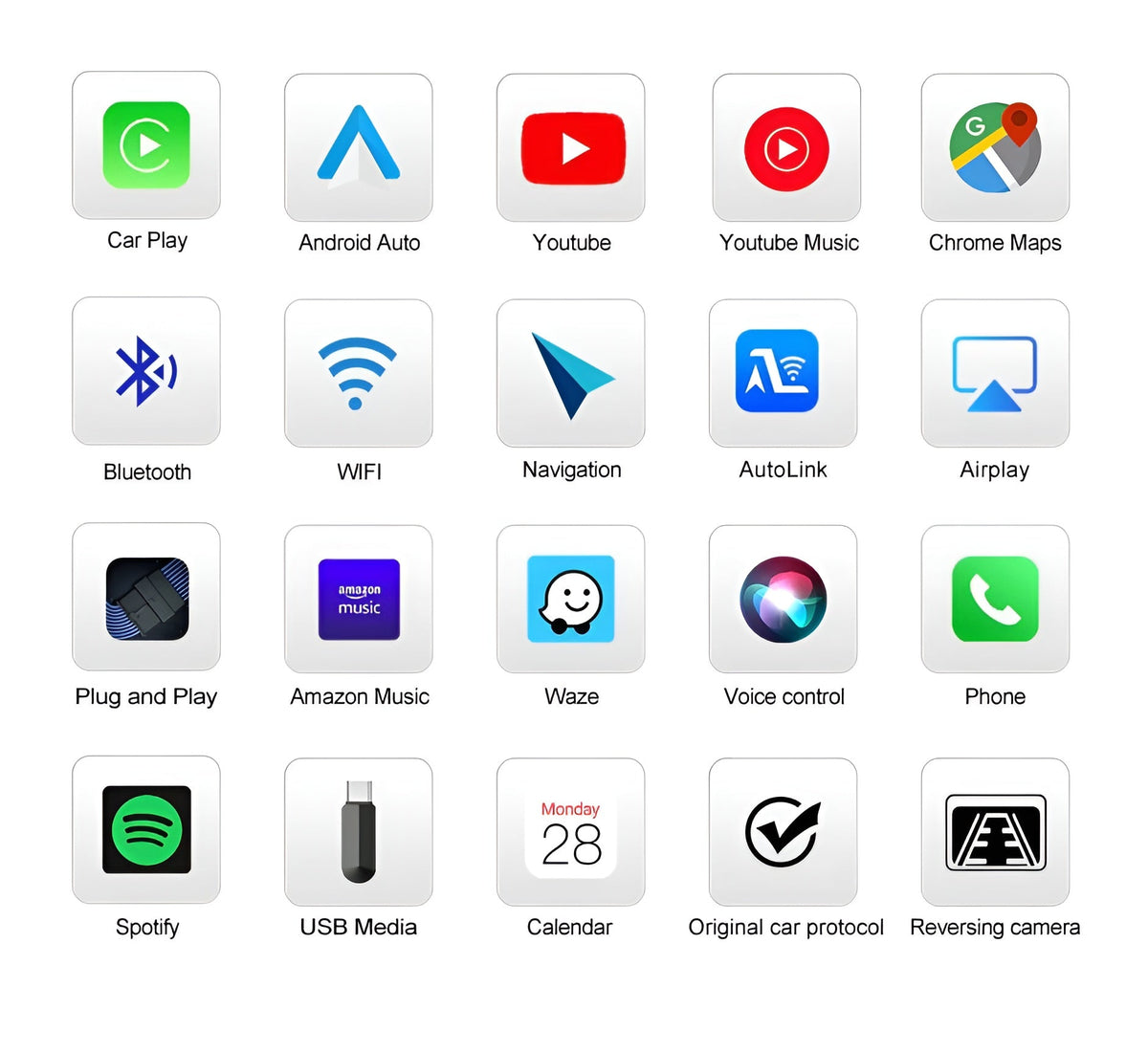 Wireless Apple Carplay/Android Auto retrofit kit for Audi A5 S5 RS5 B8 (2007 to 2016)
